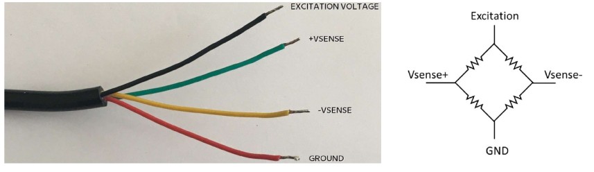 水勢傳感器 水勢傳感器